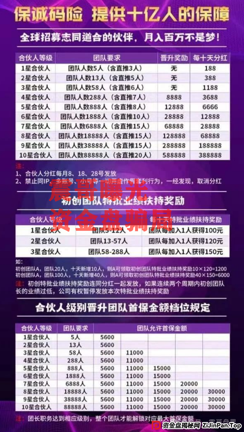 【保诚码险】彩票带单资金盘骗局,团队长涉嫌开设赌场三年起!赶紧撤!(2) 【保诚码险】彩票带单资金盘骗局,团队长涉嫌开设赌场三年起!赶紧撤!(2)