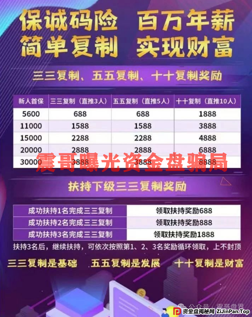 【保诚码险】彩票带单资金盘骗局,团队长涉嫌开设赌场三年起!赶紧撤!(4) 【保诚码险】彩票带单资金盘骗局,团队长涉嫌开设赌场三年起!赶紧撤!(4)
