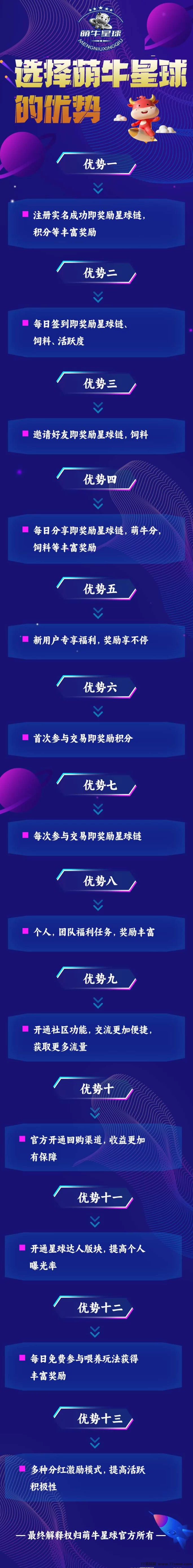 萌牛星球！0撸躺赚多重收溢，招募团队合伙人！(5)