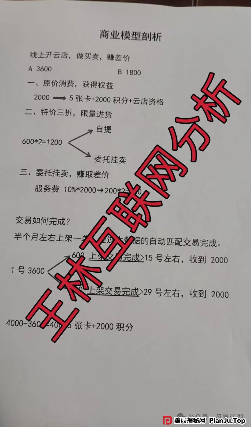 宏涤线上洗衣服还能挣钱?分红盘加互助盘模式是否涉嫌非法集资传销活动?(2) 宏涤线上洗衣服还能挣钱?分红盘加互助盘模式是否涉嫌非法集资传销活动?(2)