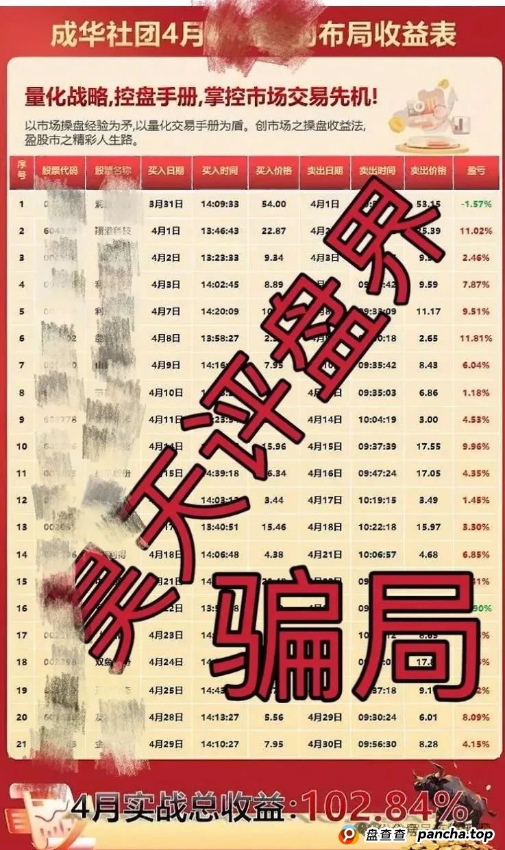 柏瑞创汇是骗局吗?成华社团股票跟单类资金盘骗局揭秘:操盘手圈钱过亿,会员3万多人,已经开始单割,即将跑路!(3) 柏瑞创汇是骗局吗?成华社团股票跟单类资金盘骗局揭秘:操盘手圈钱过亿,会员3万多人,已经开始单割,即将跑路!(3)