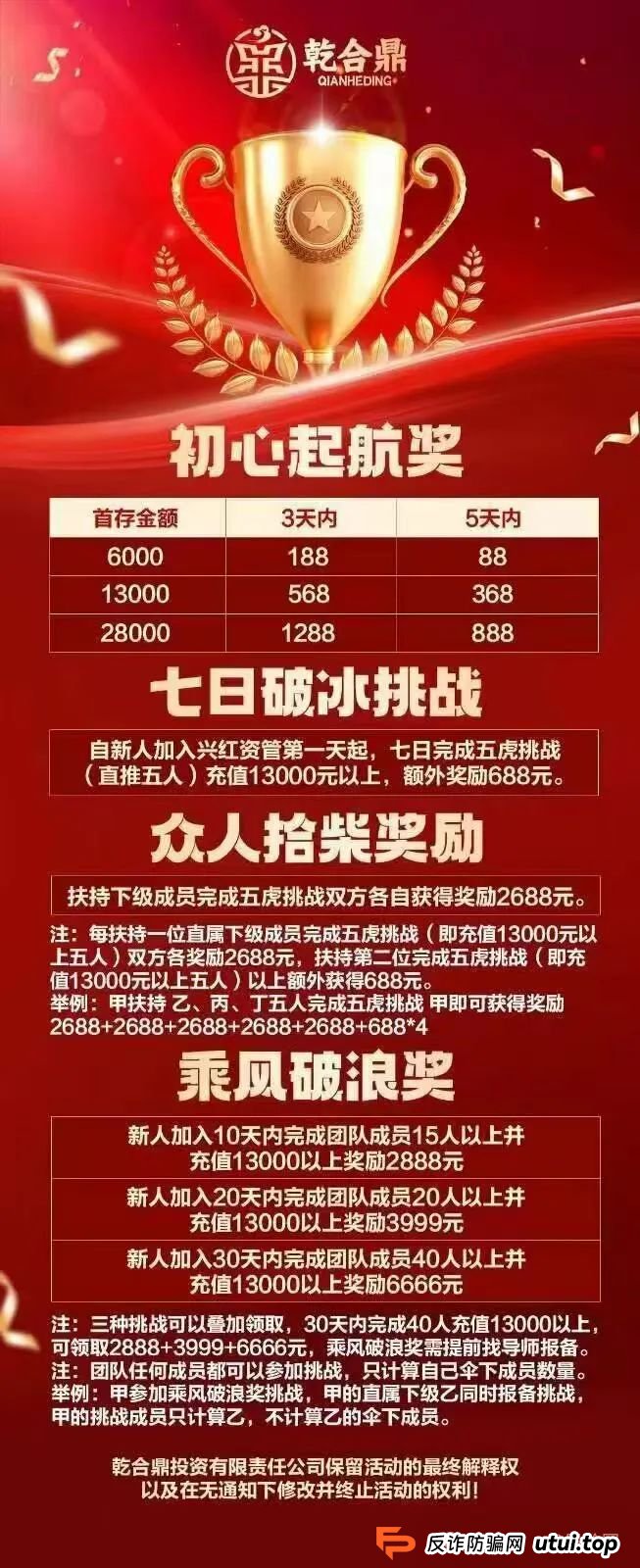 兴红资管（乾合鼎）资金盘骗局，目前已经收割会员千万左右，目前项目进人速度很慢 ，随时都有崩盘跑路的风险(2)