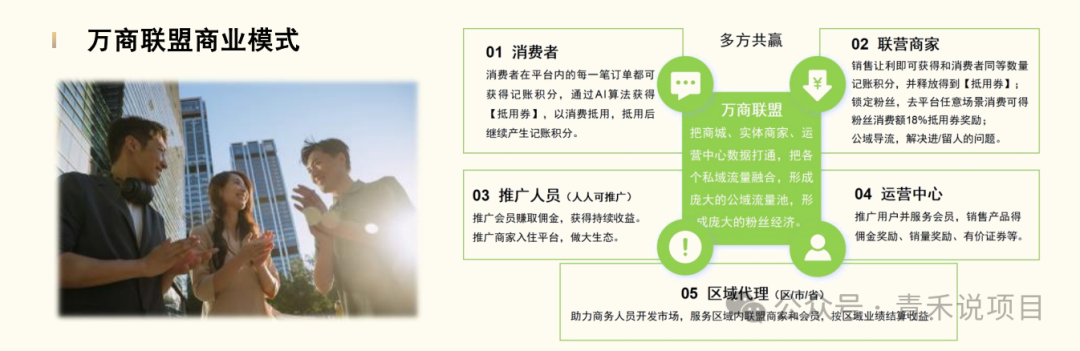 警惕《万商联盟》消费让利陷阱!资金游戏一旦无人接力,平台不会为你买单!(7) 警惕《万商联盟》消费让利陷阱!资金游戏一旦无人接力,平台不会为你买单!(7)