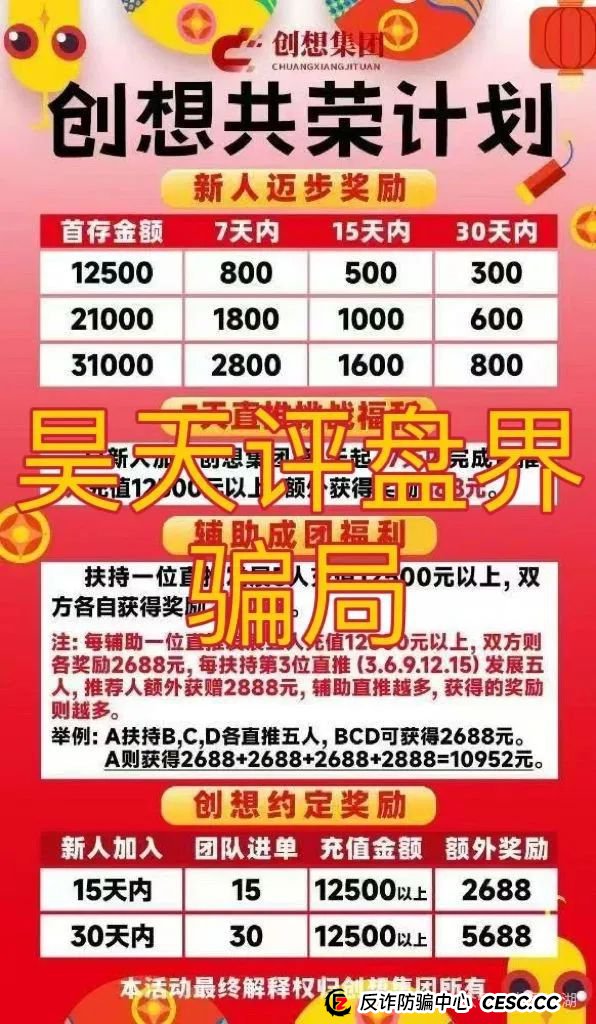 冒牌的“创想集团”跟单类资金盘骗局,典型的一轮圈韭菜盘,看见一定要远离!(2) 冒牌的“创想集团”跟单类资金盘骗局,典型的一轮圈韭菜盘,看见一定要远离!(2)
