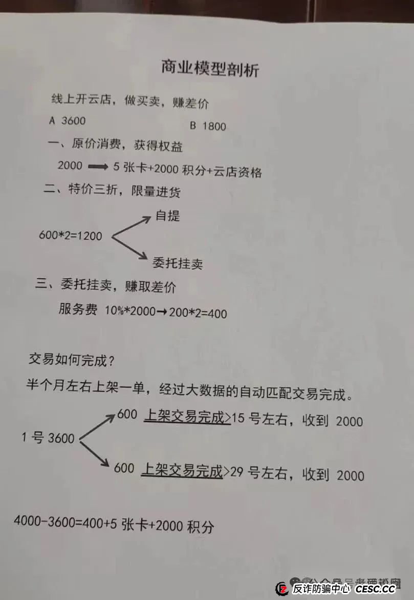 【宏涤洗衣】实为 “资金盘”,疯狂拉人头后,三十万会员正踩在 “爆雷” 边缘(4) 【宏涤洗衣】实为 “资金盘”,疯狂拉人头后,三十万会员正踩在 “爆雷” 边缘(4)