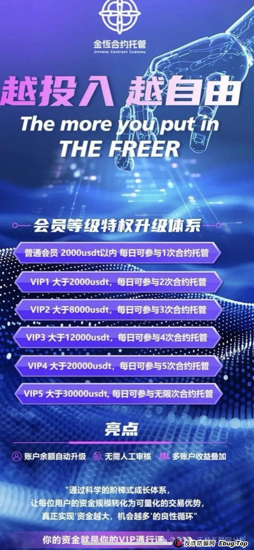 5月21日:最新资金盘项目骗局,金恒合约,新创人SEAC...随时可能卷钱跑路!(3) 5月21日:最新资金盘项目骗局,金恒合约,新创人SEAC...随时可能卷钱跑路!(3)