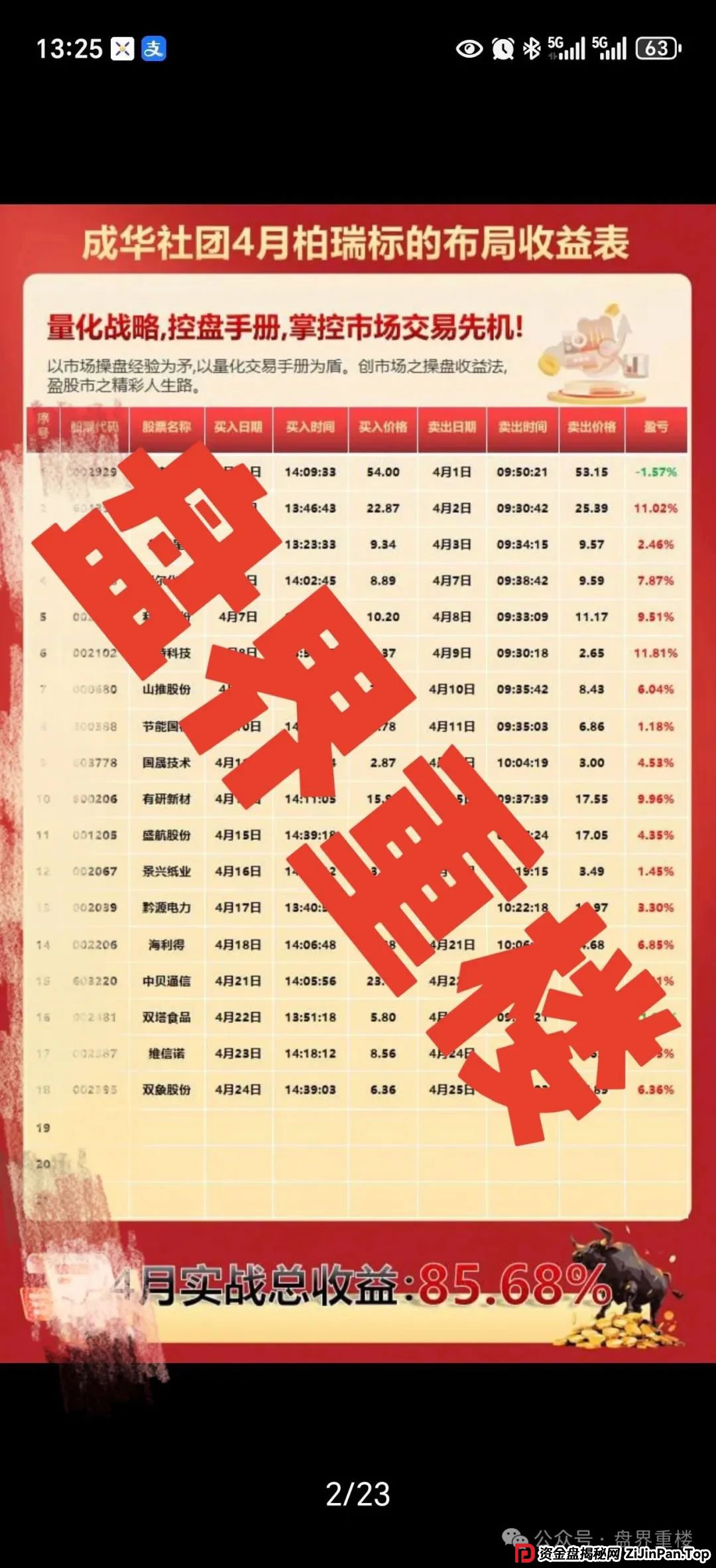 高度预警 | 柏瑞创汇(成华社团)股票跟单资金盘骗局,操盘手葛成华圈钱过亿,目前已有2万多会员,即将崩盘跑路!(2) 高度预警 | 柏瑞创汇(成华社团)股票跟单资金盘骗局,操盘手葛成华圈钱过亿,目前已有2万多会员,即将崩盘跑路!(2)