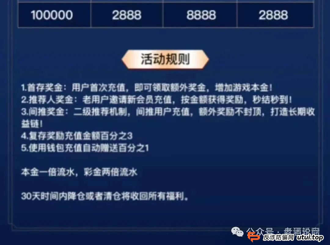【云威国际】彩票资金盘骗局曝光, “新币时代”同一诈骗团伙,即将崩盘跑路(2) 【云威国际】彩票资金盘骗局曝光, “新币时代”同一诈骗团伙,即将崩盘跑路(2)