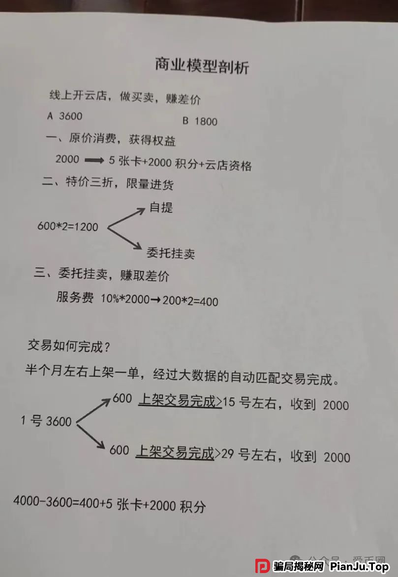 宏涤洗衣资金盘骗局揭秘:假开洗衣店,实则是传销资金盘骗局!(5) 宏涤洗衣资金盘骗局揭秘:假开洗衣店,实则是传销资金盘骗局!(5)