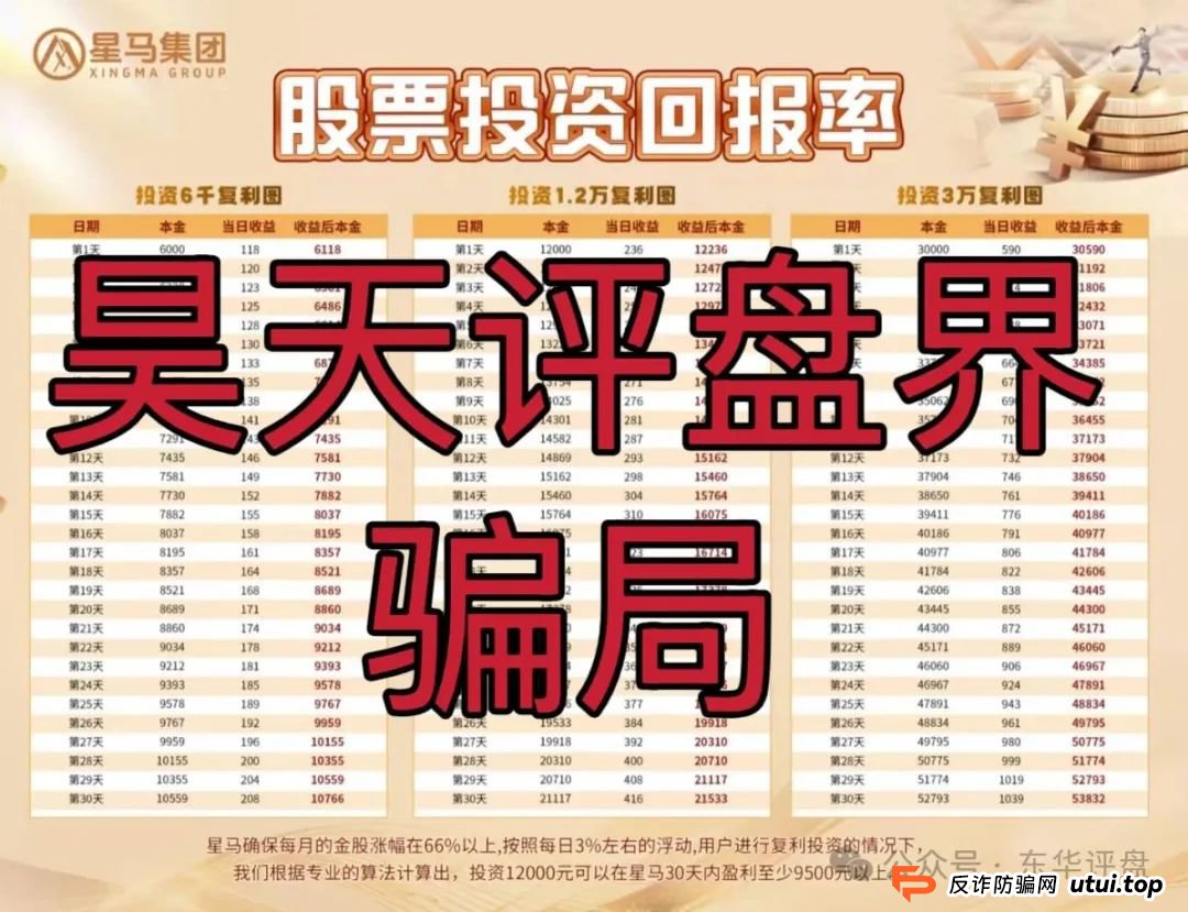 【爆料】星马集团跟单类资金盘骗局，原“众益汇”诈骗团伙所开，绝对的一轮圈韭菜盘，高度预警，即将崩盘跑路！(3)