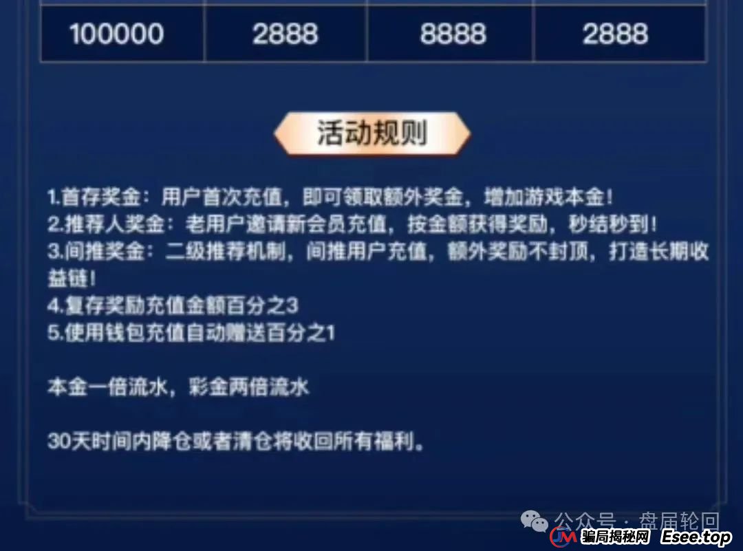 曝光【云威国际】彩票跟单骗局,和新币时代同一诈骗集团所开,换汤不换药,马上崩盘跑路(2) 曝光【云威国际】彩票跟单骗局,和新币时代同一诈骗集团所开,换汤不换药,马上崩盘跑路(2)