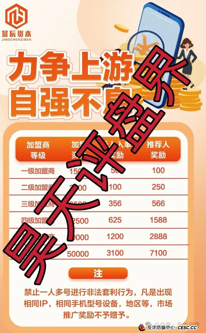 【景辰资本】跟单类资金盘骗局,操盘手多次开盘诈骗,绝对的一轮圈韭菜盘,看见一定要远离!(1) 【景辰资本】跟单类资金盘骗局,操盘手多次开盘诈骗,绝对的一轮圈韭菜盘,看见一定要远离!(1)