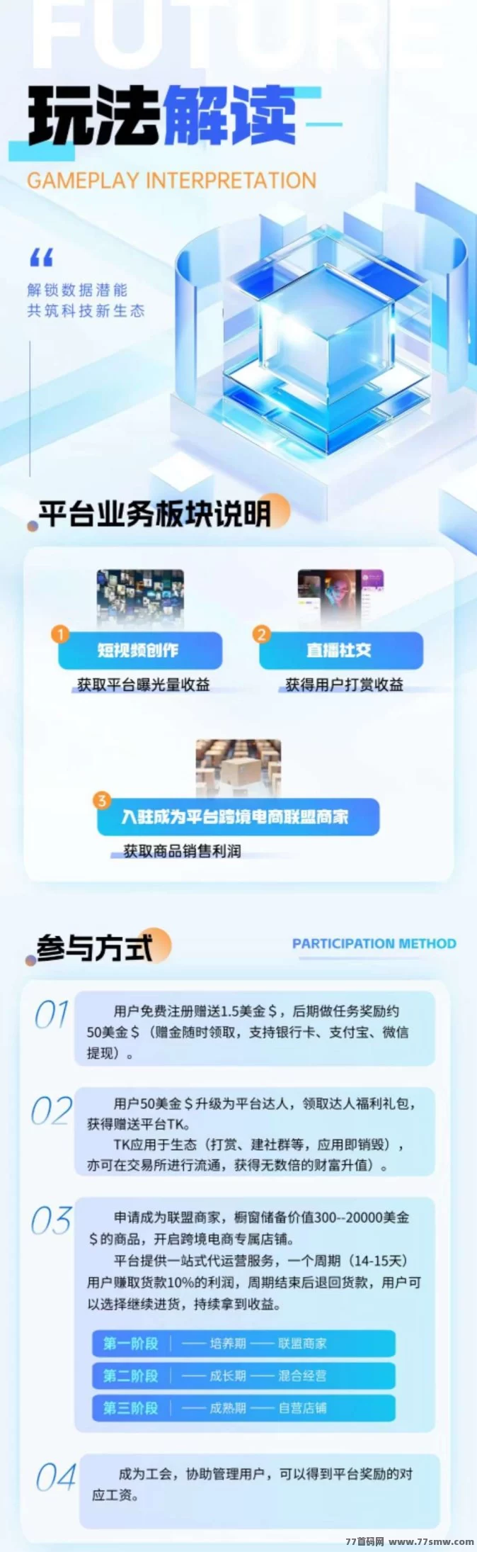 优哩哩跨境电商：全球购物新体验，轻松赚收溢！(9)