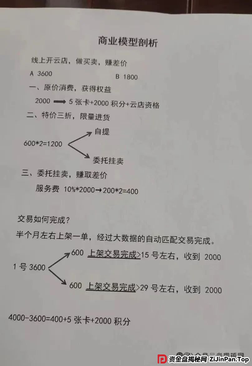 【宏涤洗衣】 “画皮” 被揭:披着洗衣外衣的资金盘,三十万会员游走在崩盘悬崖(4) 【宏涤洗衣】 “画皮” 被揭:披着洗衣外衣的资金盘,三十万会员游走在崩盘悬崖(4)