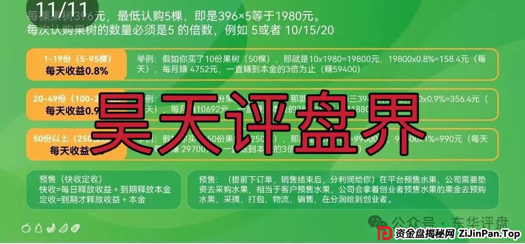 “兴攀农场”认养一棵树日化分红0.8%是否合法,到底是不是资金盘骗局?(1) “兴攀农场”认养一棵树日化分红0.8%是否合法,到底是不是资金盘骗局?(1)