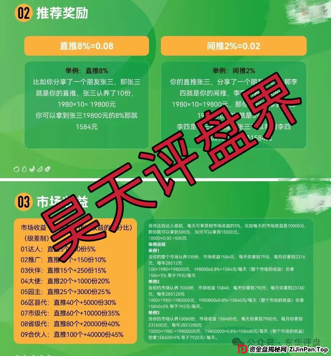 “兴攀农场”认养一棵树日化分红0.8%是否合法,到底是不是资金盘骗局?(2) “兴攀农场”认养一棵树日化分红0.8%是否合法,到底是不是资金盘骗局?(2)