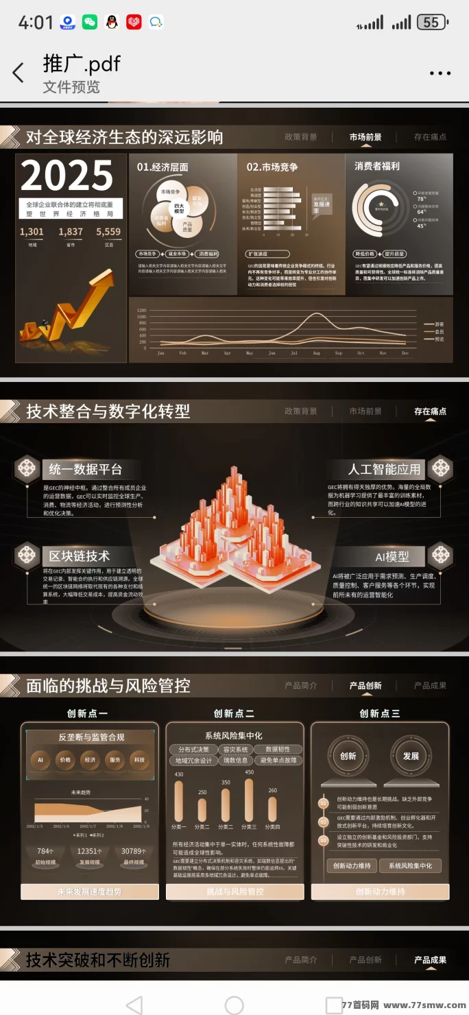 万能通APP：帮助低的人群消费，吃饭，生活，找工作，怎么赚钱怎么找他们需要的需求(4)