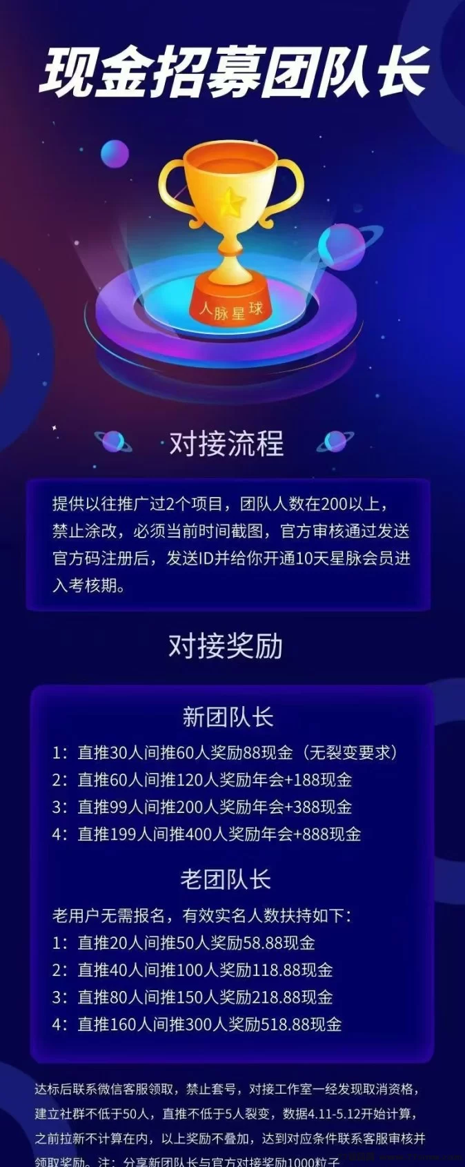 人脉星球：积分奖励，轻松上墙，外场无限回收！(4)