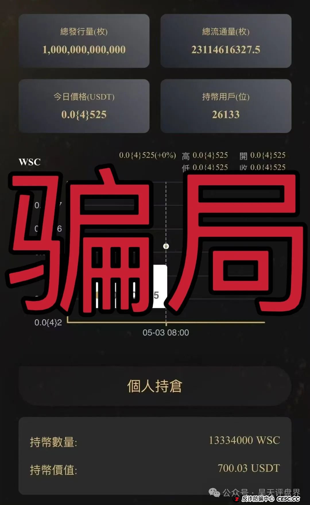 “维加斯”VEGAS基金会分红资金盘骗局,柬埔寨诈骗团伙操盘,高度预警。(3) “维加斯”VEGAS基金会分红资金盘骗局,柬埔寨诈骗团伙操盘,高度预警。(3)