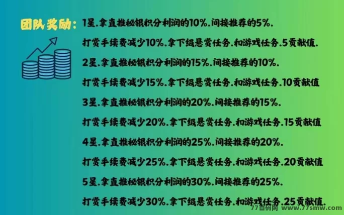 闲赚无忧首码上线！零撸赚米轻松日入，爬楼模式支持多号操作！(6)