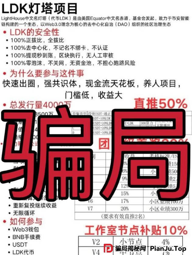 【LDK灯塔】震哥揭秘:这资金盘又玩老套路,别被坑了!(2) 【LDK灯塔】震哥揭秘:这资金盘又玩老套路,别被坑了!(2)