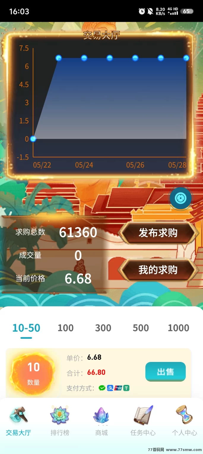 《搬砖部落》新手三步赚稳稳！0成本起步，积分变现轻松搞定！(3)