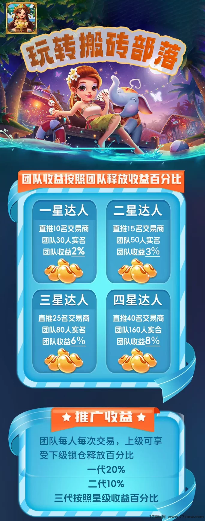 《搬砖部落》新手三步赚稳稳！0成本起步，积分变现轻松搞定！(2)