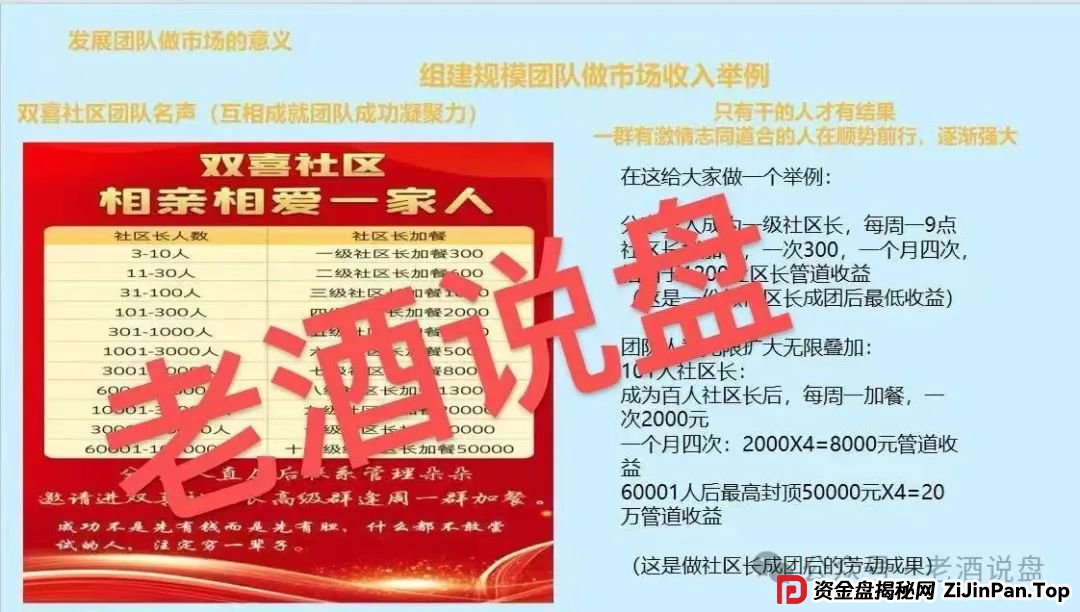 紧急预警:【双喜社区】彩票跟单资金盘已经单割,车门已经焊死,大家及时止损。(10) 紧急预警:【双喜社区】彩票跟单资金盘已经单割,车门已经焊死,大家及时止损。(10)