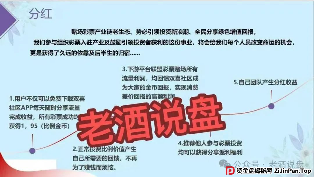 紧急预警:【双喜社区】彩票跟单资金盘已经单割,车门已经焊死,大家及时止损。(6) 紧急预警:【双喜社区】彩票跟单资金盘已经单割,车门已经焊死,大家及时止损。(6)