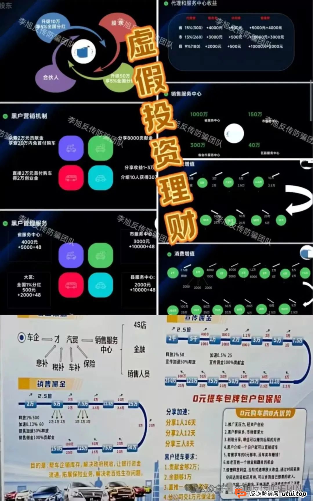 骗子收网了！多项目跑路！警惕这18个项目涉嫌非法集资、传销诈骗！开始集体收割了！(12)