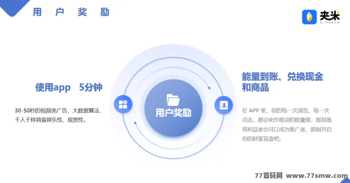 夹米APP城市合伙人火热招募中！0投入轻松推广，边看广告边赚米(8)