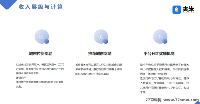 夹米APP城市合伙人火热招募中！0投入轻松推广，边看广告边赚米(4)