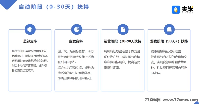 夹米APP城市合伙人火热招募中！0投入轻松推广，边看广告边赚米(6)