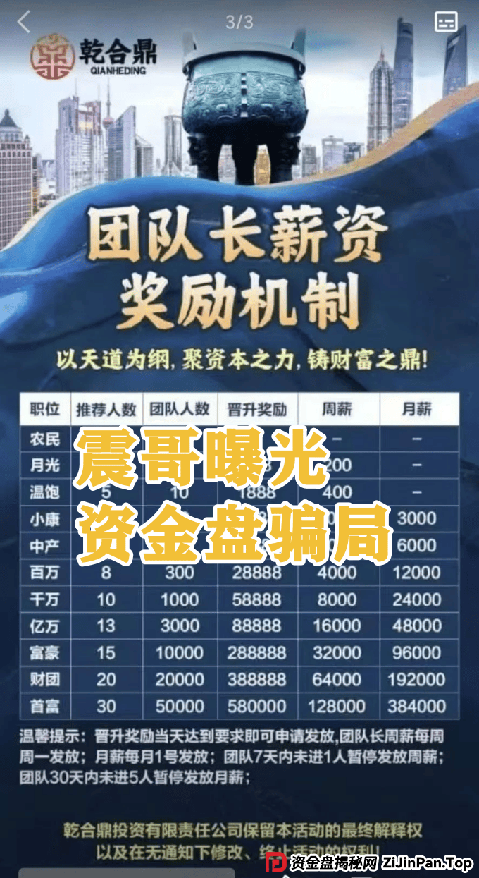 【兴红资管(乾合鼎)】这韭菜盘又双叒叕来割人了!震哥扒皮诈骗 (2) 【兴红资管(乾合鼎)】这韭菜盘又双叒叕来割人了!震哥扒皮诈骗 (2)