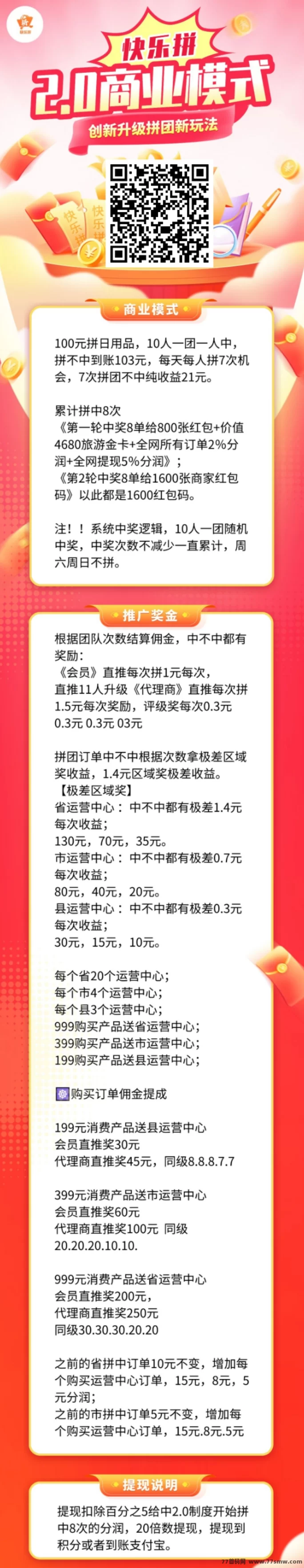 【快乐拼2.0】今晚重磅上线！多版块收溢全面开启，抢先占位赢先机！(2)