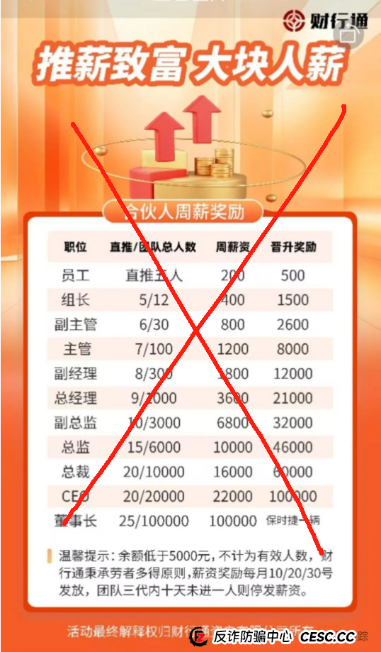 高危预警!赤峰黄金,智联星途,全民算力,富氢星链等资金盘项目即将圈钱跑路,谁玩谁填坑(4) 高危预警!赤峰黄金,智联星途,全民算力,富氢星链等资金盘项目即将圈钱跑路,谁玩谁填坑(4)