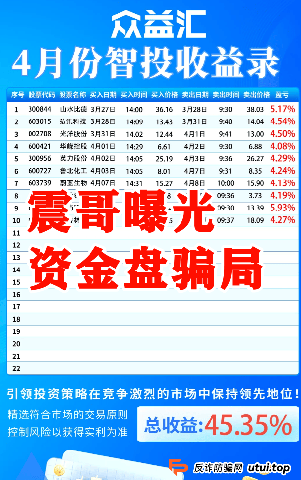 【星马集团】跟单资金盘骗局,原“众益汇”所开,绝对的短命盘 (2) 【星马集团】跟单资金盘骗局,原“众益汇”所开,绝对的短命盘 (2)