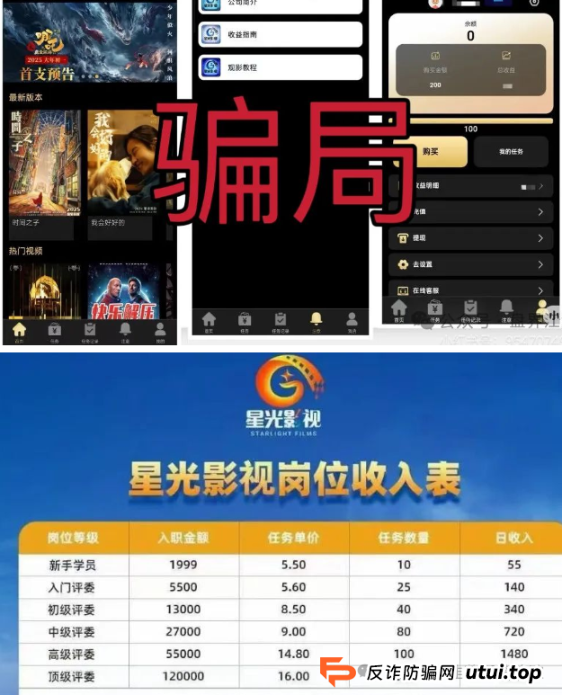 最新资金盘项目曝光,星光影业,数字港湾交易所,众参源,荣裕合,未来云启,有些项目已经处于后期了!