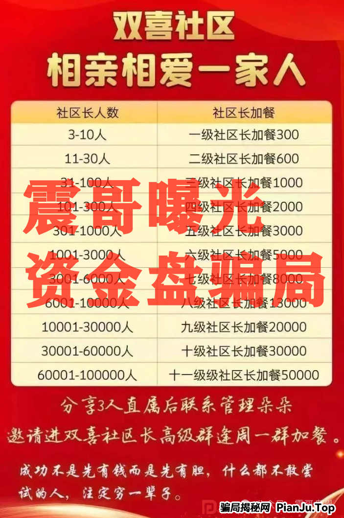 双喜社区彩票资金盘骗局!已经单割,即将崩盘跑路(7) 双喜社区彩票资金盘骗局!已经单割,即将崩盘跑路(7)