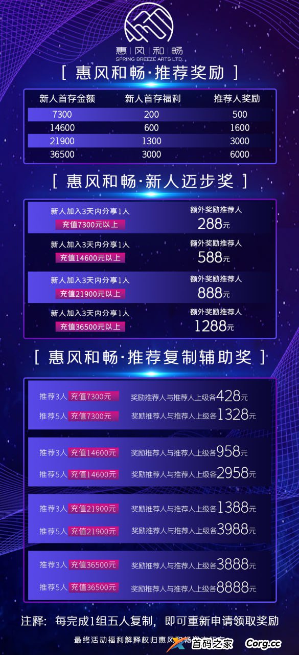 惠风和畅:不是所有投资都靠“冲”,这次,你可以安心躺着赚!(2) 惠风和畅:不是所有投资都靠“冲”,这次,你可以安心躺着赚!(2)