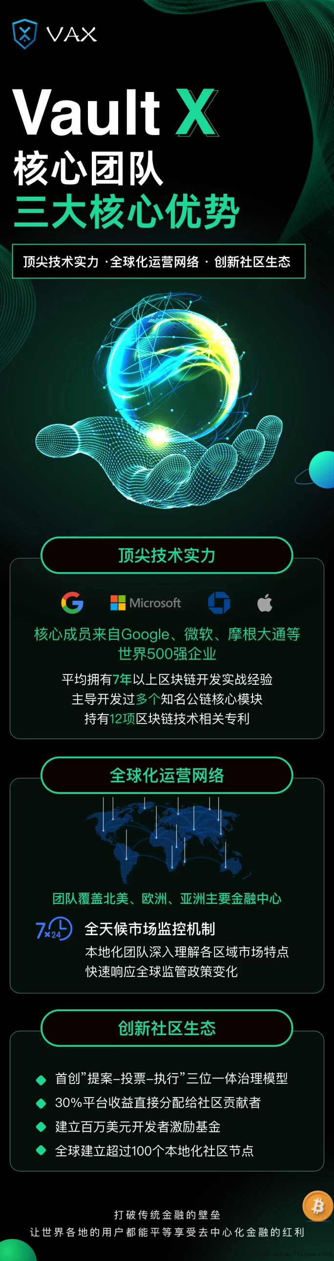 VAX上线在即！去中心化金融新势力，首批团队招募中！(5)