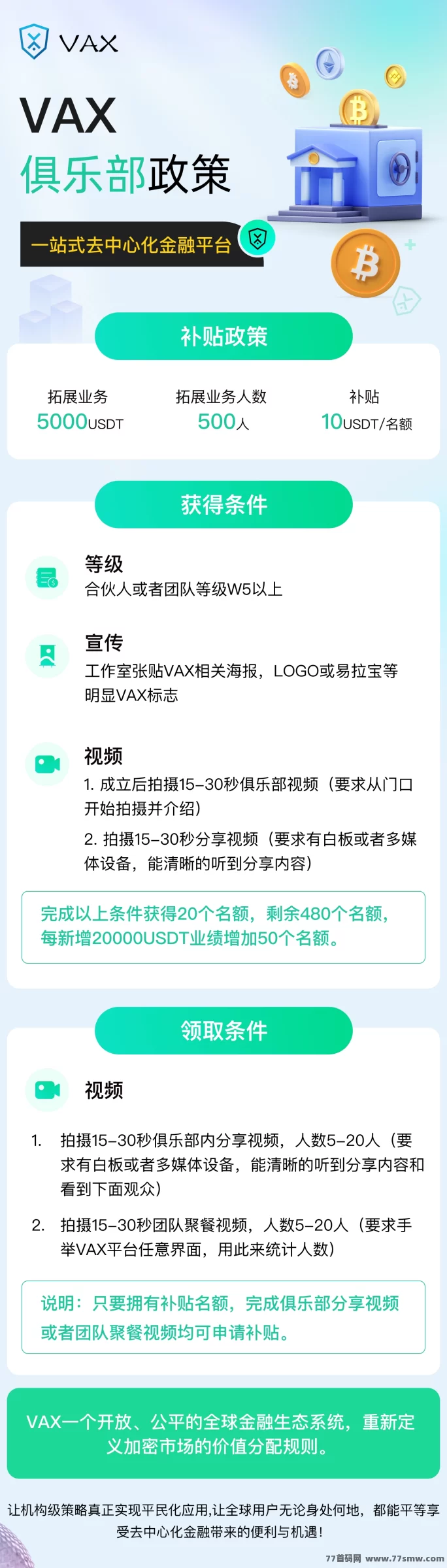 VAX上线在即！去中心化金融新势力，首批团队招募中！(2)