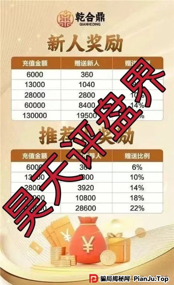 【兴红资管】骗局再起:天帝揭秘"乾合鼎"收割套路