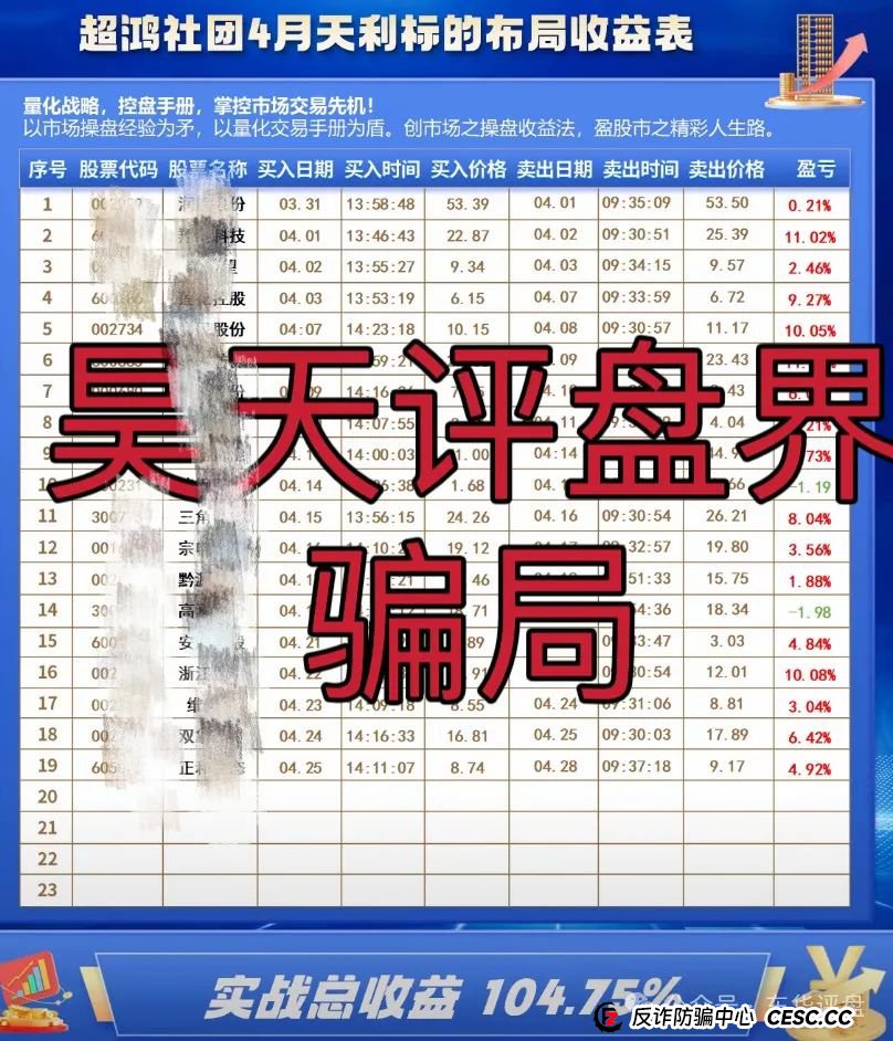 超鸿社团带单跟单类资金盘骗局,操盘手老蒋,月收益高达104%,即将崩盘跑路!(1) 超鸿社团带单跟单类资金盘骗局,操盘手老蒋,月收益高达104%,即将崩盘跑路!(1)