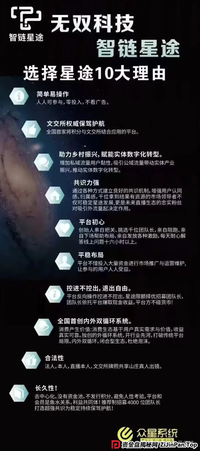 曝光【智链星途】的资金盘骗局,采用爬墙模式,开盘5个月左右之前一直不温不火,中间清退了几波人!(3) 曝光【智链星途】的资金盘骗局,采用爬墙模式,开盘5个月左右之前一直不温不火,中间清退了几波人!(3)