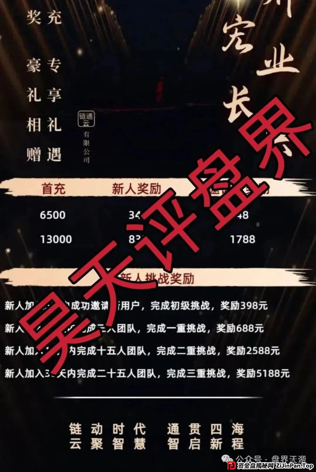 云誉证券（链通云）股票跟单连环套：天帝带你扒皮元大资本新骗局(2)