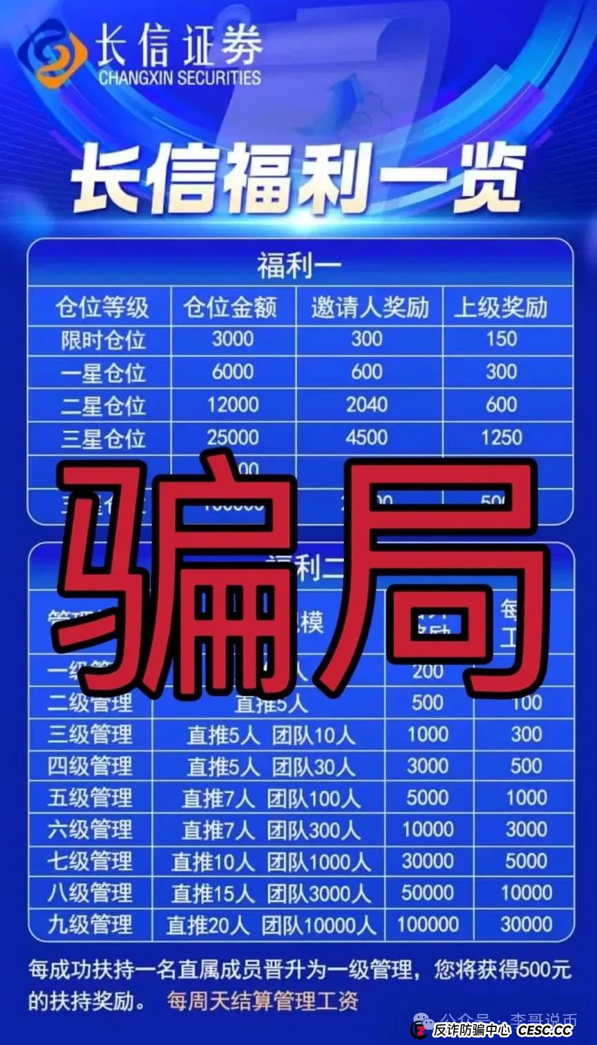 长信证券股票带单资金盘骗局,已经单割,即将崩盘跑路!