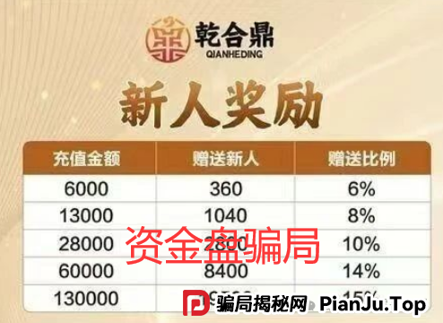 【兴红资管】乾合鼎要凉?震哥带你扒一扒这个资金盘的套路(2) 【兴红资管】乾合鼎要凉?震哥带你扒一扒这个资金盘的套路(2)