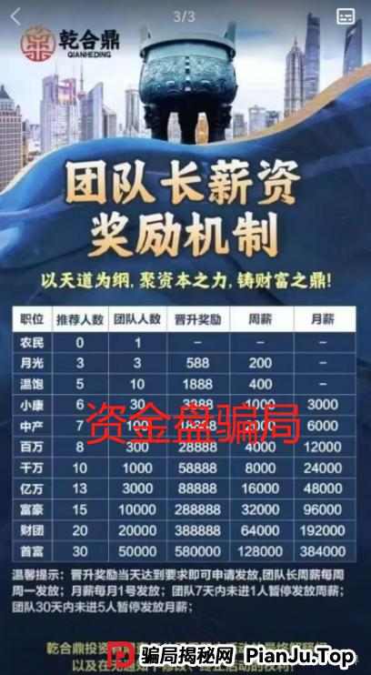 【兴红资管】乾合鼎要凉?震哥带你扒一扒这个资金盘的套路(3) 【兴红资管】乾合鼎要凉?震哥带你扒一扒这个资金盘的套路(3)