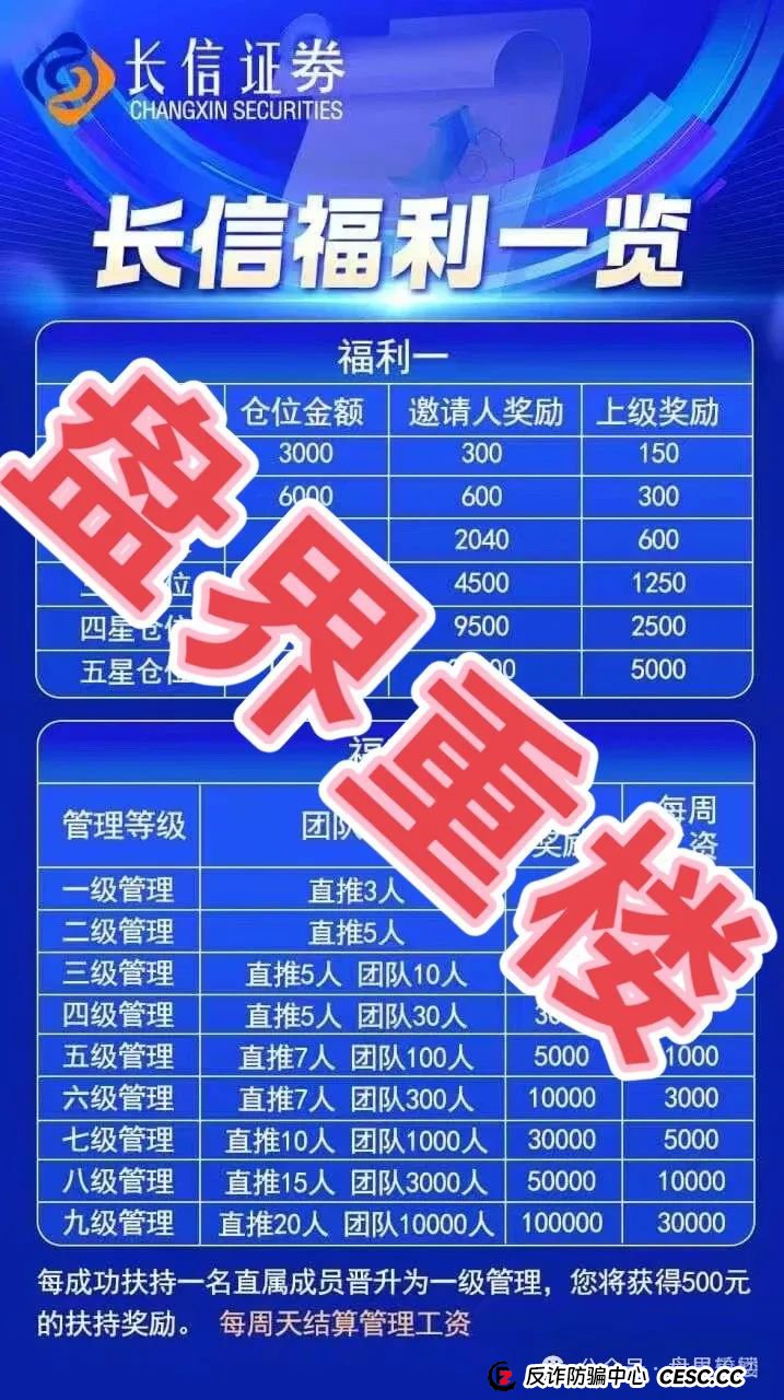【长信证券】股票带单类资金盘骗局,操盘手圈钱几千万,即将崩盘跑路!(2) 【长信证券】股票带单类资金盘骗局,操盘手圈钱几千万,即将崩盘跑路!(2)